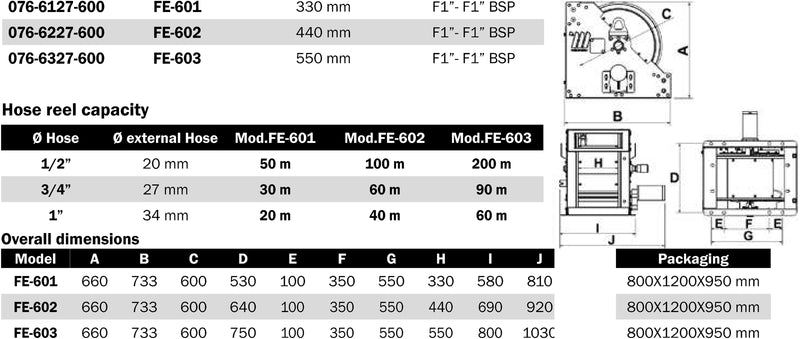 Bemaßte Zeichnung: Lubritek FE-601 – Industrie, 12 V elektrisch – Wasser 150 °C, 200 bar – Trommelbreite 330 mm
