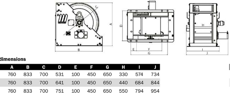 Bemaßte Zeichnung: Lubritek FI-701 – Industrie, hydraulisch – Öl 250 bar – Trommelbreite 330 mm
