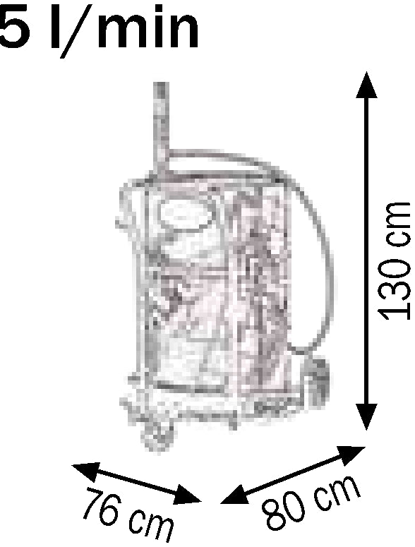 Bemaßte Zeichnung: Lubritek Fahrbares Ölset für Fässer 180–220 l – mit Abgabepistole / Dreirädriger Fahrwagen – mit Abgabepistole · ohne Schlauchaufroller / R=3:1 · 25 l/min